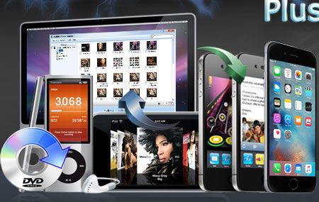ImTOO iPhone Transfer Plus for Mac Coupon(15% OFF).
